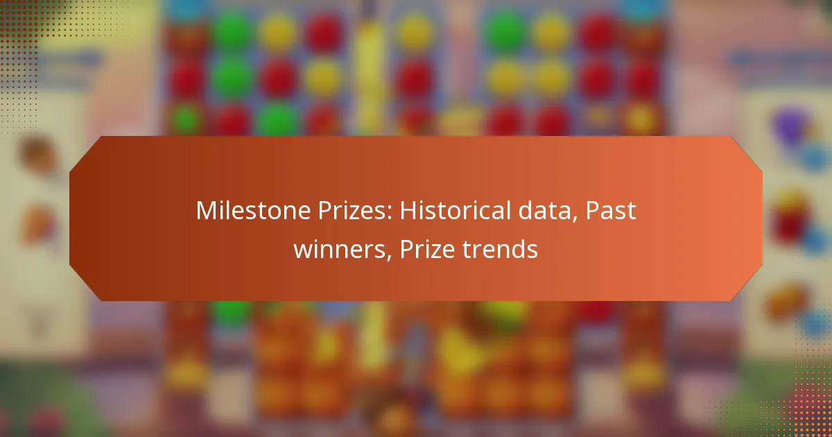 Milestone Prizes: Historical data, Past winners, Prize trends