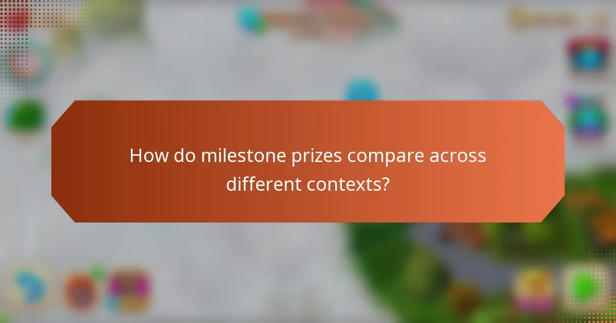 How do milestone prizes compare across different contexts?