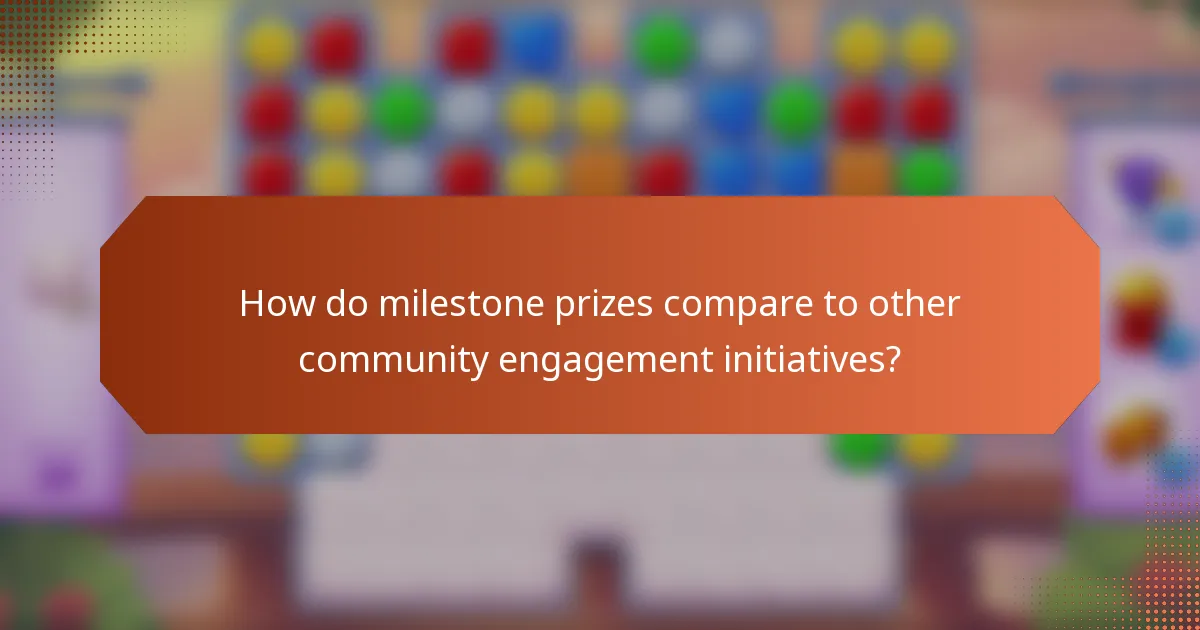 How do milestone prizes compare to other community engagement initiatives?